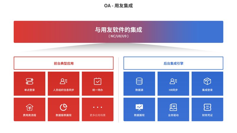 智慧校园解决方案：成本构成与考量因素