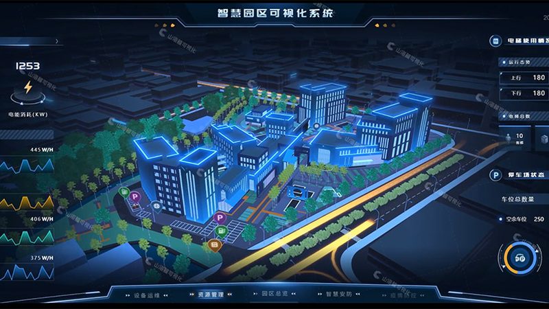 智慧园区解决方案硬件设备清单：构建高效智能的园区基石