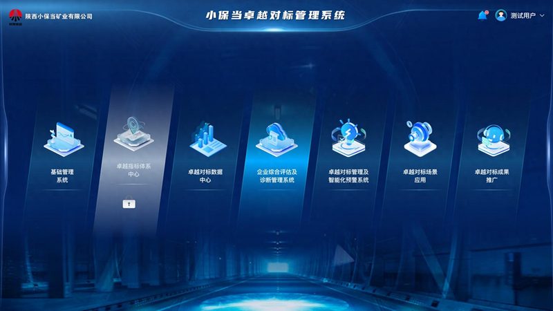 系统集成厂商直销的五大考量因素**